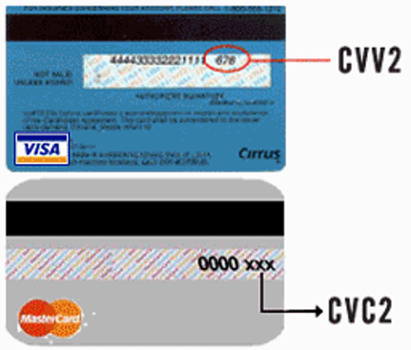 Где расположен cvc на карте. Код безопасности CVV. Что такое на карте cvv2/cvc2. Карта виза cvv2/cvc2. CVV И cvv2 разница.