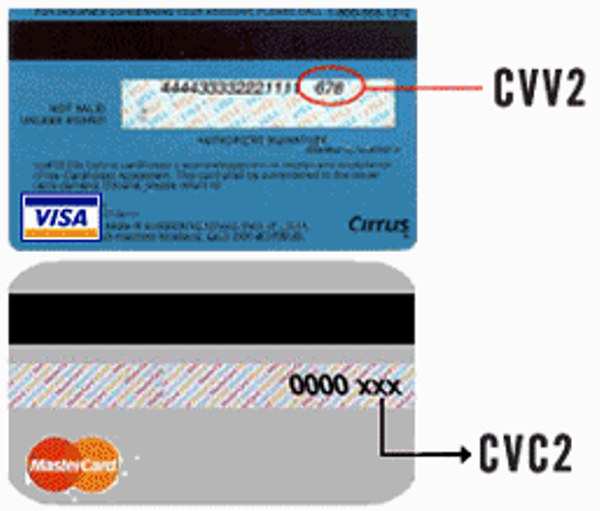 Cvv код карточки что это